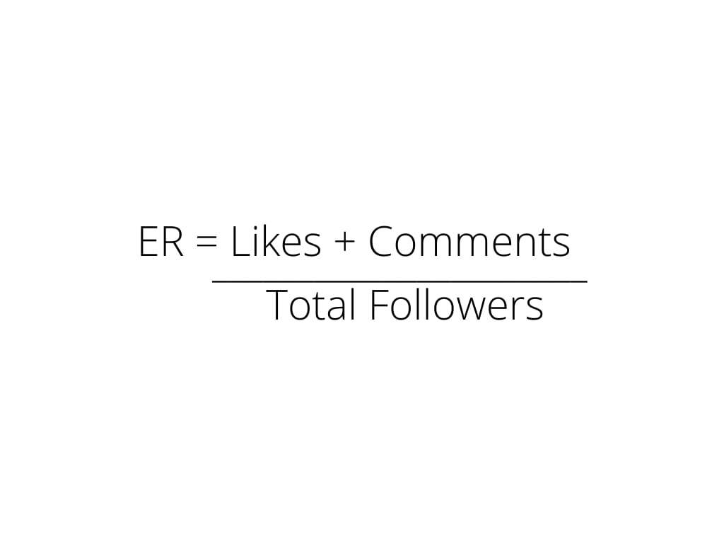 How to calculate your Instagram Engagement Rate